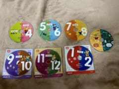 こどもちゃれんじDVDのサムネイル