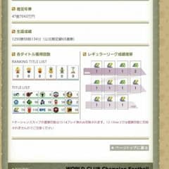 WCCF  ＡＩＭＥのサムネイル