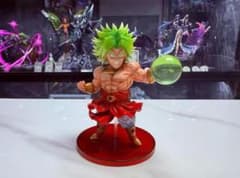 ドラゴンボール Power ブロリー 1.0 ガレージキット ガレキ スタチュー