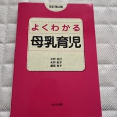 よくわかる母乳育児のサムネイル
