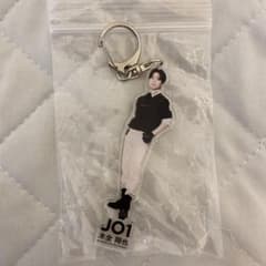 木全翔也 アクキーのサムネイル