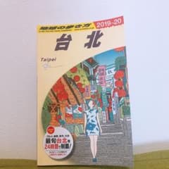 専用のサムネイル