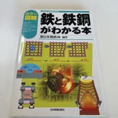 カラー図解 鉄と鉄鋼がわかる本のサムネイル