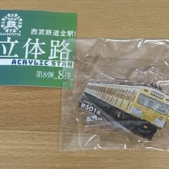 立体路線図鑑 第8弾 新501系 沼袋のサムネイル