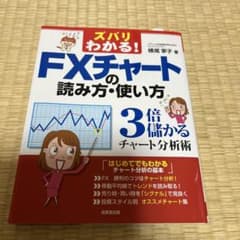 ズバリわかる！FXチャートの読み方・使い方のサムネイル