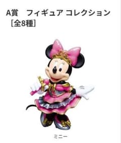 Happyくじ Disney IDOL ON STAGE ミニー フィギュアのサムネイル