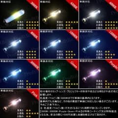 HID+メータ球のサムネイル