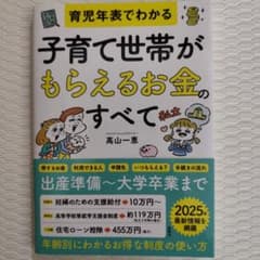 子育て世帯がもらえるお金のすべてのサムネイル