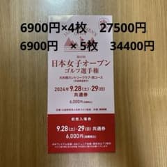 日本女子オープンゴルフ選手権大利根カントリークラブ・西コース　9月28日・29日のサムネイル