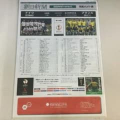 2002 FIFA ワールドカップ 決勝 先発メンバー表のサムネイル