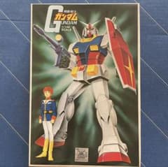 【送料無料】機動戦士ガンダム 1/144 RX-78 旧バンダイ 初版のサムネイル