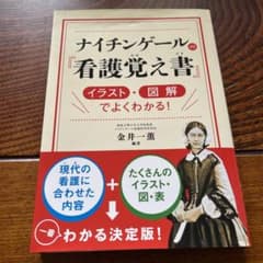 ナイチンゲールの『看護覚え書』イラスト・図解でよくわかる!のサムネイル