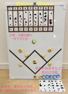 野球　作戦ボード　オーダーメイドのサムネイル