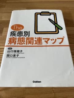 The疾患別病態関連マップのサムネイル