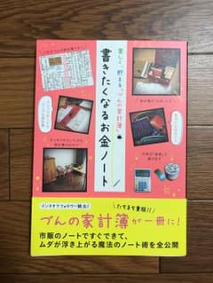 楽しく、貯まる「づんの家計簿」 書きたくなるお金ノートのサムネイル