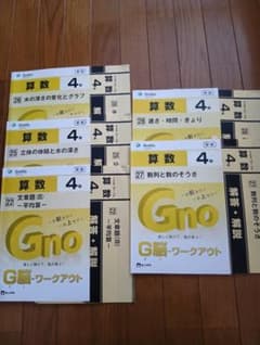 《書き込み無し》グノーブル G脳 ワークアウト 算数 4年 5冊セットのサムネイル