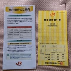 JR東海　株主優待　割引券のサムネイル