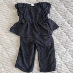 branshes セットアップのサムネイル