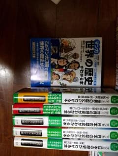 受験・公務員試験 参考書のサムネイル