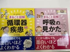 まるごと図解 循環器疾患/呼吸器の見かたのサムネイル