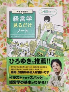 ☆lazuliさん専用【★大学4年間の経営学見るだけノート】のサムネイル