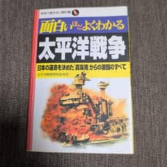 面白いほどよくわかる 太平洋戦争のサムネイル