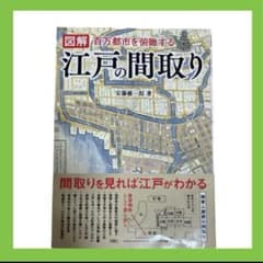 ※専用※ 百万都市を俯瞰する　江戸の間取りのサムネイル
