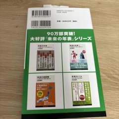 未来の年表 業界大変化 瀬戸際の日本で起きることのサムネイル