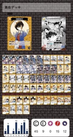 コナンカード 高佐デッキ 構築済みデッキパーツ 47枚セット 名探偵コナン カード カードゲーム 高佐 高木 佐藤 デッキ 構築済み