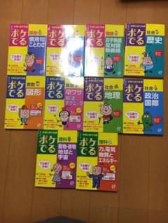 本のサムネイル