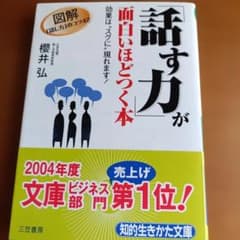 「話す力」が面白いほどつく本のサムネイル