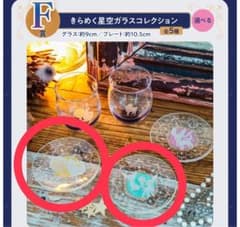 ポケモン　一番くじ　イーブイ　お皿　プレート　ブイズ　リーフィア　グレイシア