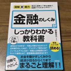 金融のしくみがしっかりわかる教科書のサムネイル