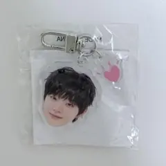 treasure 喜怒哀楽 顔アクキー ジフン