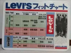 5個セット　未使用　希少　レトロ　リーバイス　販促ツール　ジーンズ棚POP 5個セット 未使用 希少 レトロ リーバイス 販促ツール ジーンズ