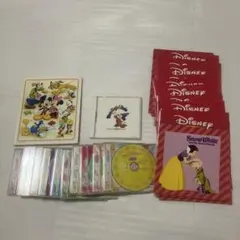 Item thumbnail for item b2bdf142-6711-48e7-a854-23f2f0d3628d