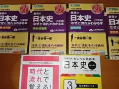 大学入試 日本史 使用した参考書 セット