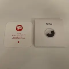 Item thumbnail for item f8ebc5cd-0824-4f83-af52-dd2937e5c266