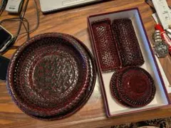 Item thumbnail for item e4d3a51a-afbf-4c1b-938f-fa71c27c6393