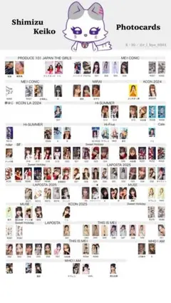 加藤心 タレントカード