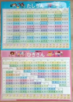 Item thumbnail for item 5e548eea-ff39-4fc1-b21e-e0008b948042