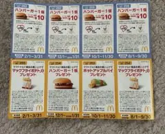 マクドナルド株主優待券 株主優待・配当金|投資家の皆様へ|IR情報|McDonald's
