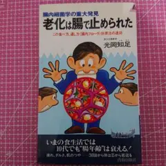 老化は腸で止められた
