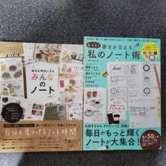 HOKORI様 リクエスト 2点 まとめ商品