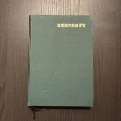 機械設計便覧　改訂増補３版 狩野三郎⚪︎著 機械設計便覧 改訂増補3版 狩野三郎⚪︎著 - メルカリ