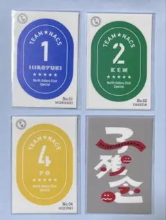 Item thumbnail for item 4b899071-080c-4a02-959d-7e9cf52f7959