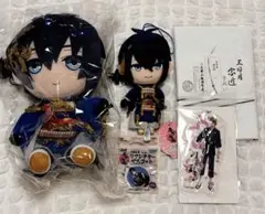 Item thumbnail for item 46769374-86d6-4bc0-8355-48ac20b14a23