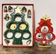 Item thumbnail for item 5f24649c-3946-474e-a2a5-60b472ee0f10