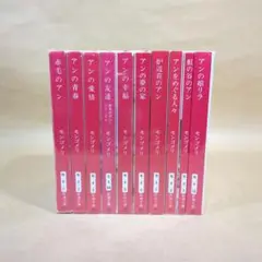 Item thumbnail for item edb79364-7bfa-44f7-a31f-47aea5d6f06a