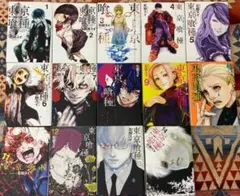 Item thumbnail for item c90ecf5c-dc4b-4917-89a5-879926797d83